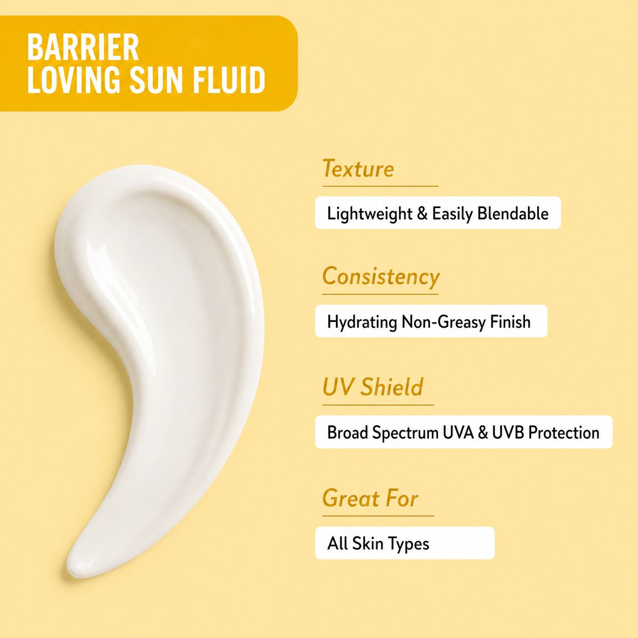 Broad Spectrum UVA/UVB Sunscreen SPF 50 PA +++