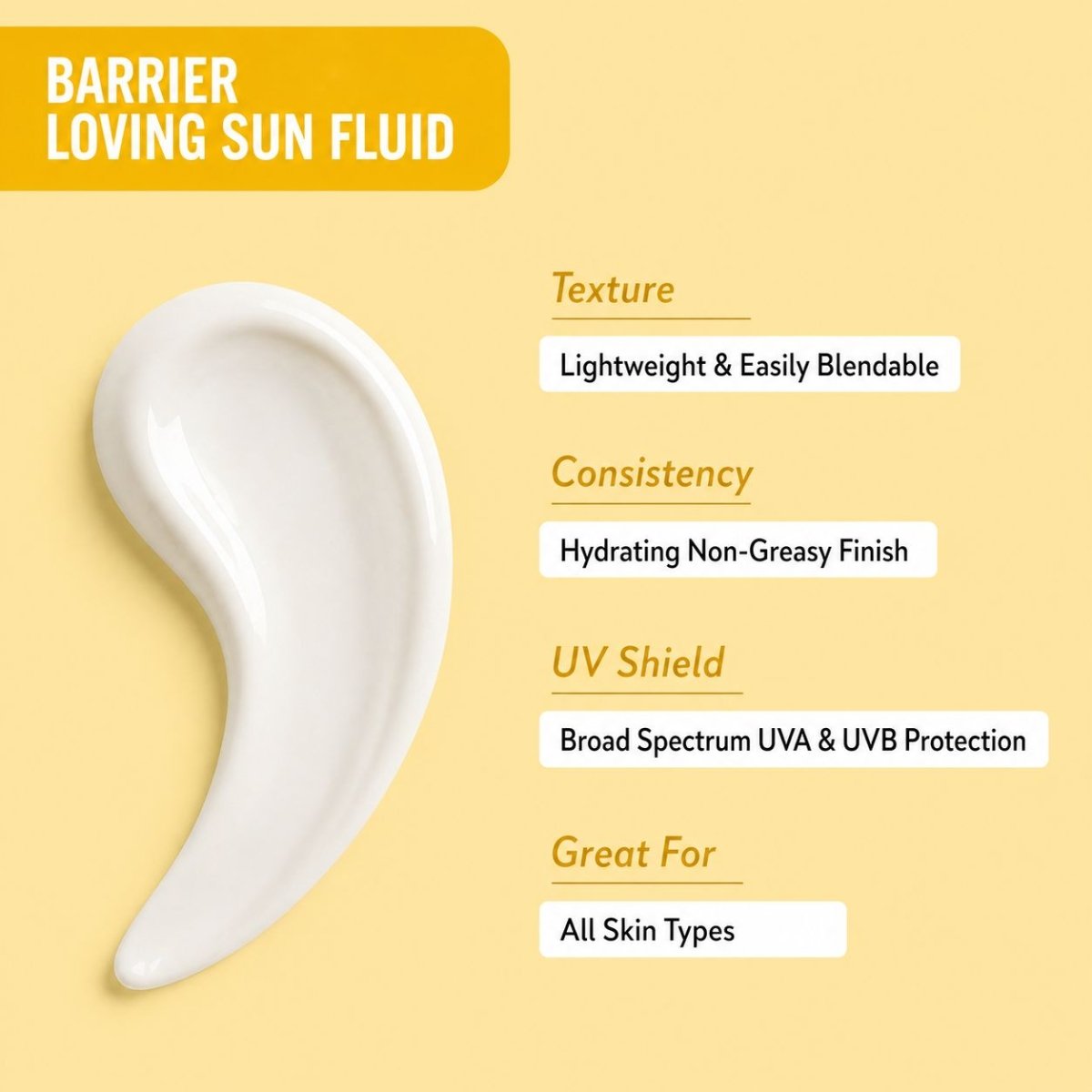 Broad Spectrum UVA/UVB Sunscreen SPF 50 PA +++ - Glamline